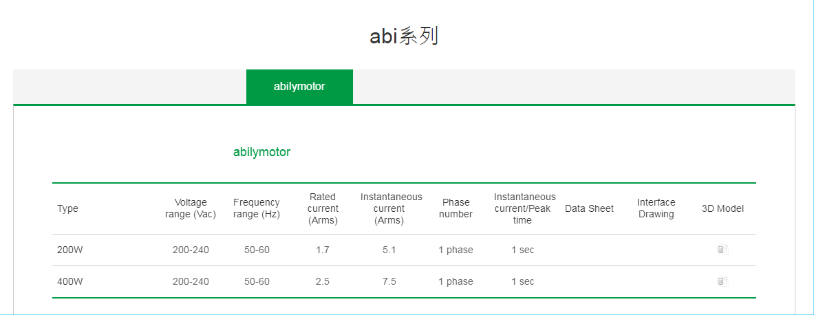 上銀伺服電機，HIWIN伺服電機,上銀abi系列