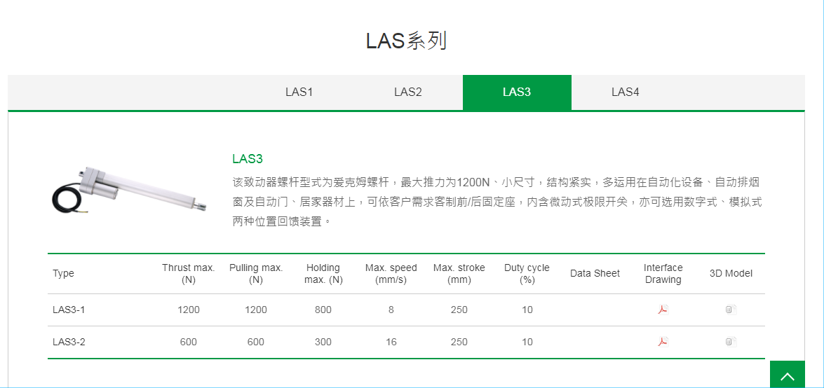 上銀線性致動器，HIWIN線性致動器LAS系列LAS3-1