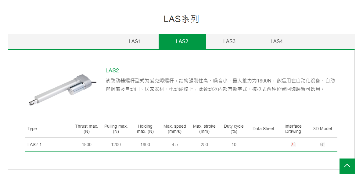 上銀線性致動器，HIWIN線性致動器LAS系列LAS2-1