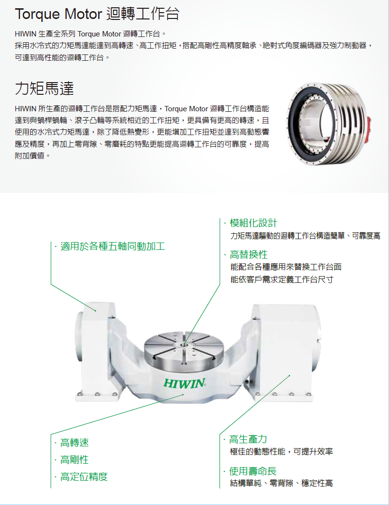 上銀迴轉平臺，HIWIN迴轉平臺RCH系列RCH-400