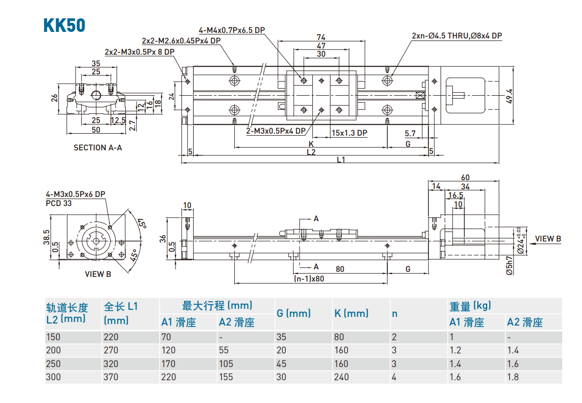 KK501C-200A2-F0