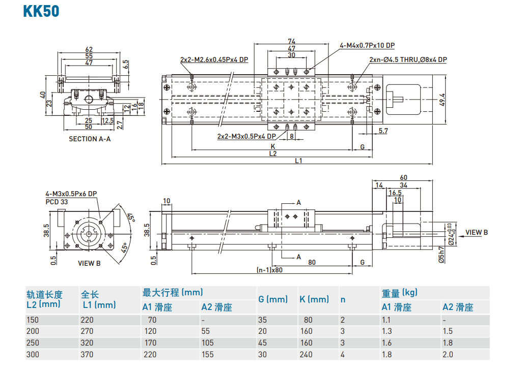 KK501C-200A2-F0