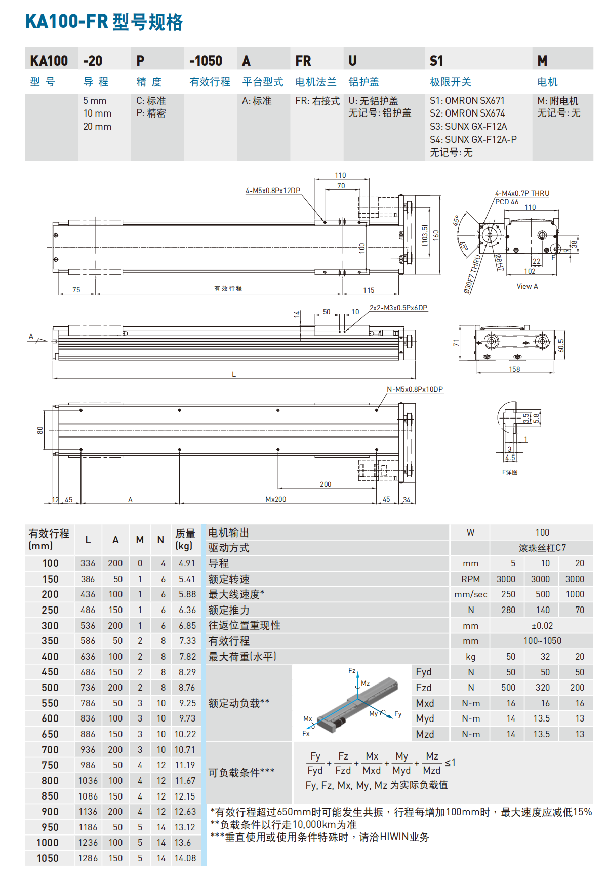 KA1005C-400A-FR