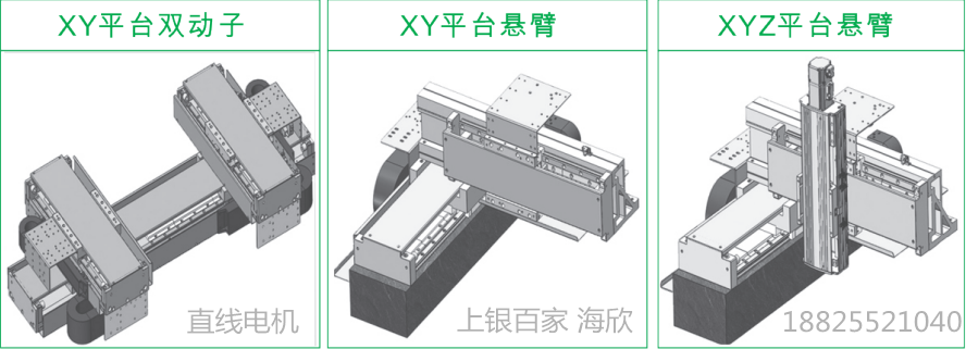 上銀直線電機LMSSA-18C200-2-1200