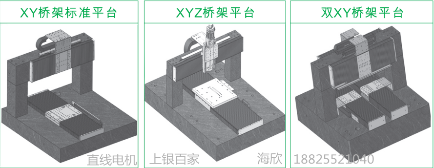 上銀直線電機LMSSA-18C200-2-1200