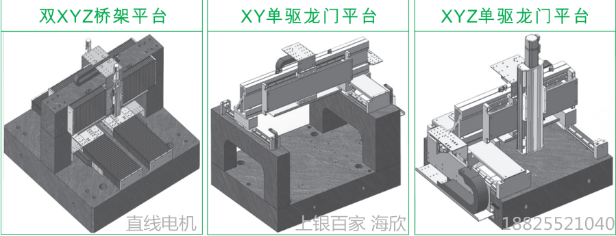 上銀直線電機LMSSA-18C200-2-1200